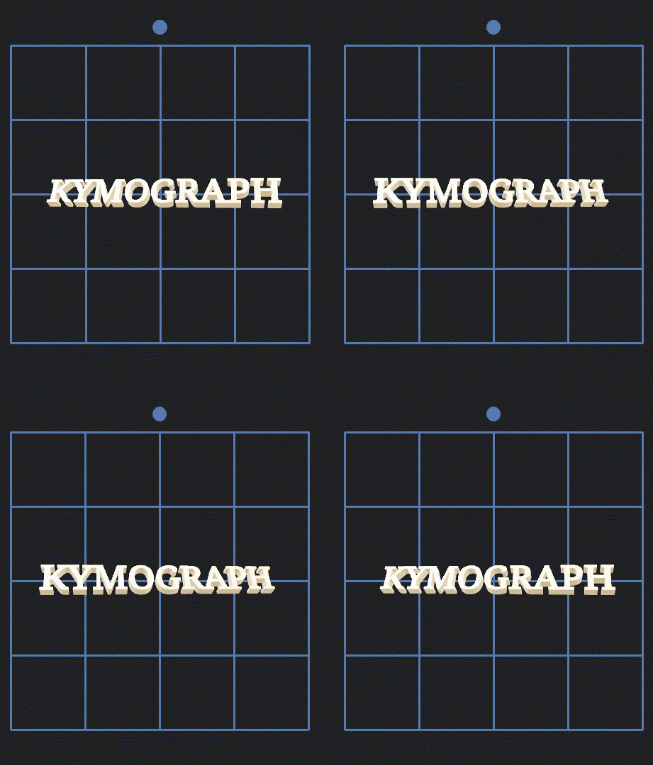 Stereoscopic animation with the word 'Kymograph' rotating
