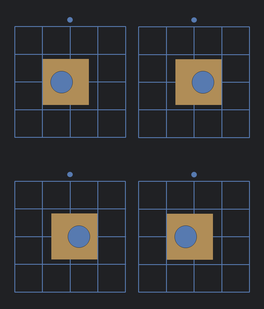 Stereogram with a circle and a square at different depths