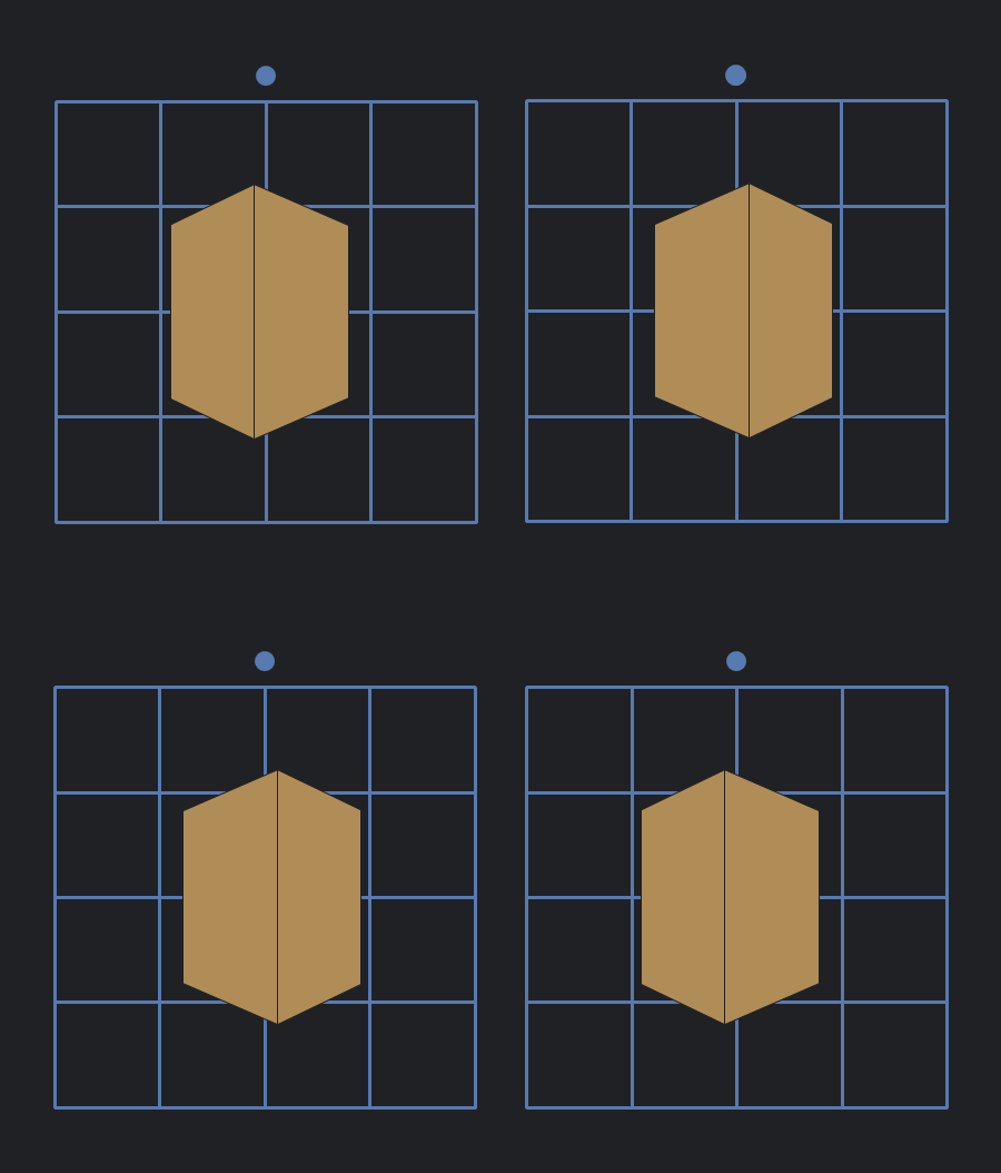 Stereogram of a rectangular cuboid