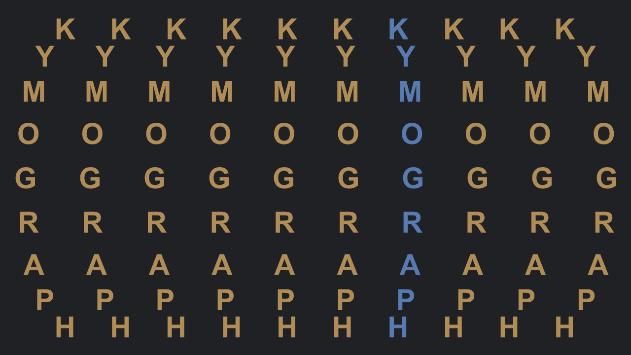 Simple autostereogram with the letters KYMOGRAPH