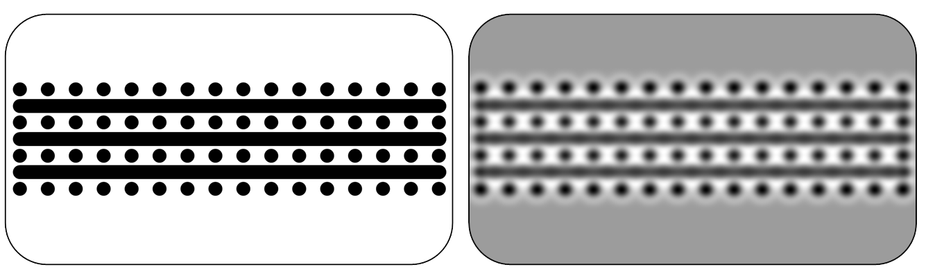 Illustration of the result of a spatial convolution applied to alternating solid and dashed lines