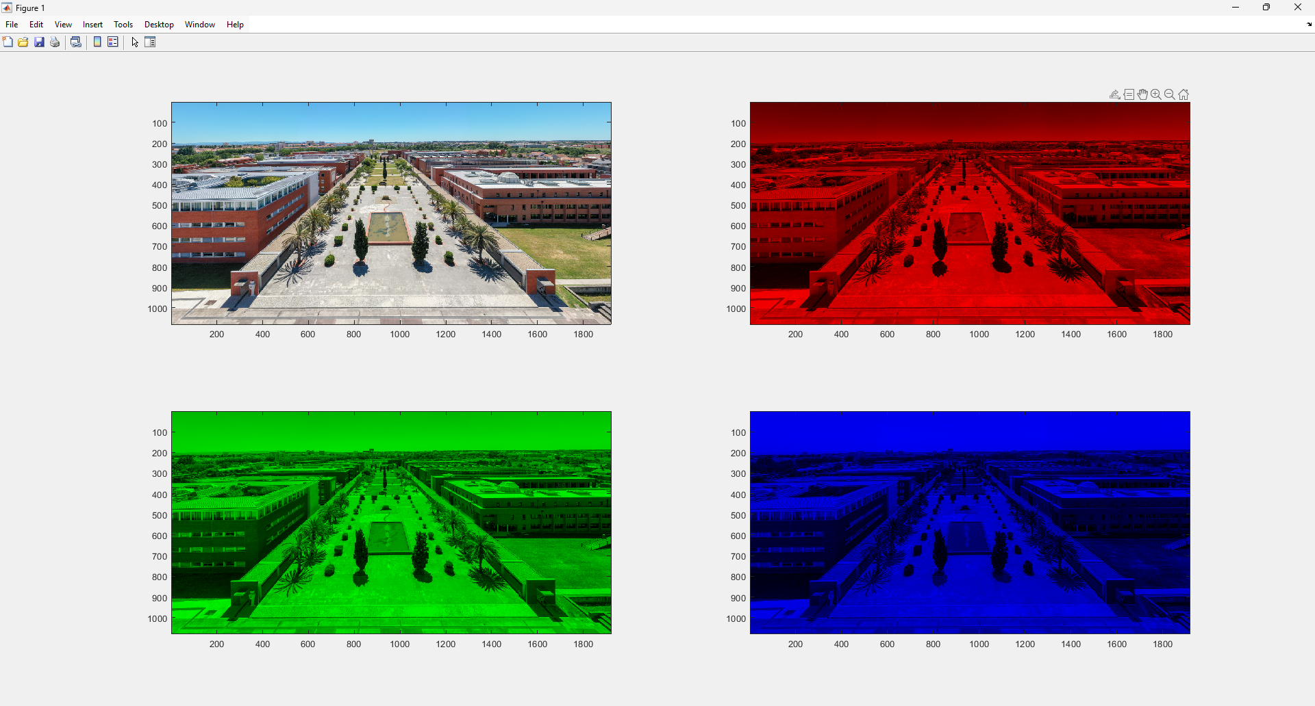 Result displayed in the MATLAB window for Exercise 2: A photograph in its original form along with only the red, green, and blue channels